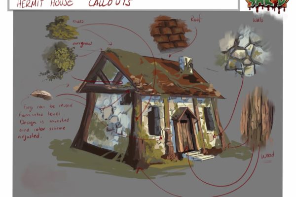 Hermit House Callouts Min